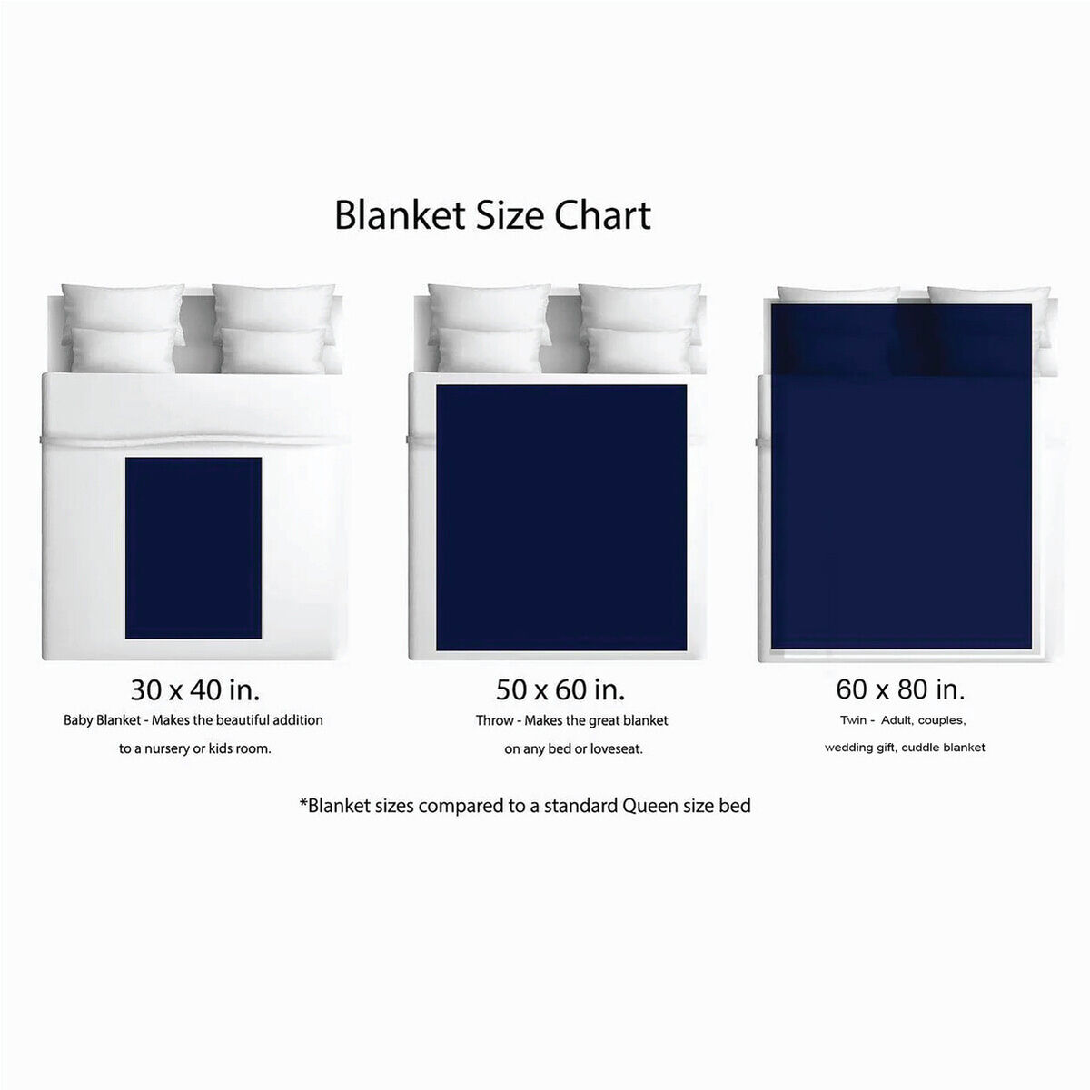 blacket size chart